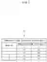 Fig. 08 - Sewing machine and computer-readable medium storing control program executable on sewing machine
