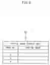 Fig. 09 - Sewing machine and computer-readable medium storing control program executable on sewing machine