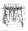 Fig. 01 - Bendah rotary cycle internal combustion engine and air compressor