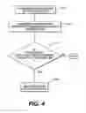 Fig. 05 - Power source braking system to prevent engine stalls