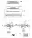 Fig. 06 - Power source braking system to prevent engine stalls
