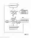 Fig. 06 - ADJUSTABLE FLOW CONTROLLERS FOR REAL-TIME MODULATION OF FLOW RATE