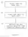 Fig. 04 - Method and apparatus for a drip tray screen