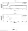 Fig. 02 - Attitude control data creating method, and attitude control system applying the method