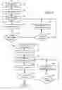 Fig. 07 - Beam positioning for beam processing