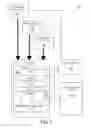 Fig. 02 - SYSTEMS AND METHODS FOR MATERIAL TREATMENT AND CHARACTERIZATION EMPLOYING POSITRON ANNIHILATION