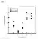 Fig. 07 - APPARATUS AND METHOD OF SEMICONDUCTOR DEFECT INSPECTION