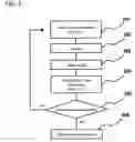 Fig. 08 - APPARATUS AND METHOD OF SEMICONDUCTOR DEFECT INSPECTION