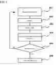 Fig. 09 - APPARATUS AND METHOD OF SEMICONDUCTOR DEFECT INSPECTION