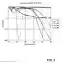 Fig. 04 - Gaseous neutral density filters and related methods