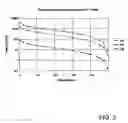 Fig. 05 - Gaseous neutral density filters and related methods
