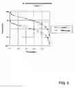 Fig. 07 - Gaseous neutral density filters and related methods