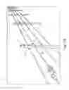 Fig. 12 - Cable guardrail system and hanger