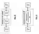 Fig. 07 - INDUCTIVELY COUPLED INTEGRATED CIRCUIT WITH NEAR FIELD COMMUNICATION AND METHODS FOR USE THEREWITH