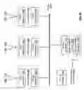 Fig. 32 - INDUCTIVELY COUPLED INTEGRATED CIRCUIT WITH NEAR FIELD COMMUNICATION AND METHODS FOR USE THEREWITH