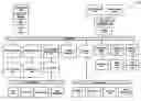 Fig. 01 - Power distribution system