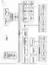 Fig. 02 - Power distribution system