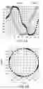 Fig. 07 - OPTICAL HEAD MOVING CONTROL APPARATUS AND OPTICAL HEAD MOVING CONTROL METHOD