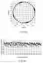 Fig. 09 - OPTICAL HEAD MOVING CONTROL APPARATUS AND OPTICAL HEAD MOVING CONTROL METHOD
