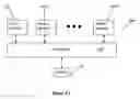 Fig. 02 - Method and modular system for charging a battery
