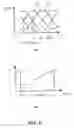 Fig. 07 - Rotation sensor with detection signal timing cycle features
