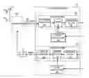 Fig. 01 - High resolution time-to-digital converter