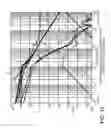 Fig. 08 - High resolution time-to-digital converter