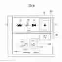 Fig. 02 - Device and method for amplifying radiocommunication signals