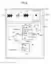 Fig. 06 - Device and method for amplifying radiocommunication signals
