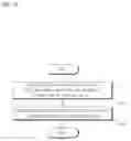 Fig. 06 - RFID system and method of transmitting large data of passive RFID
