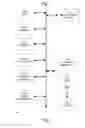 Fig. 02 - Interactive debugging and monitoring of shader programs executing on a graphics processor