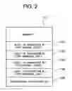 Fig. 03 - Cellular telephone set and character display presentation method to be used in the same