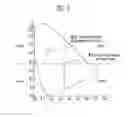 Fig. 03 - LUMINANCE CORRECTION SYSTEM AND METHOD