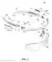 Fig. 02 - Eyewear with adjustable temples
