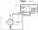 Fig. 01 - Diode or Laser Light Source Illumination Systems