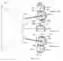 Fig. 22 - Diode or Laser Light Source Illumination Systems
