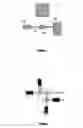Fig. 02 - Method and apparatus for the production of polarization holograms