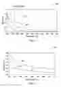 Fig. 02 - Optical device and method