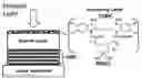 Fig. 01 - Light-absorbing structure and methods of making