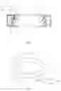Fig. 02 - Lens driving device