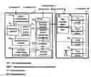 Fig. 01 - Method and device for preventing fire caused by defects in electric circuits and arrangements