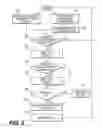 Fig. 04 - High voltage ground fault detection system