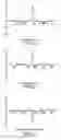 Fig. 08 - Modem and method for transmitting data in a medium notably such as air and water