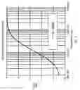 Fig. 09 - Coil controlling for optical pick-up
