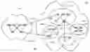 Fig. 01 - Routing protocols for accommodating nodes with redundant routing facilities