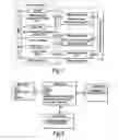 Fig. 02 - Wireless communication systems