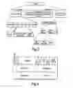 Fig. 03 - Wireless communication systems