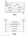Fig. 04 - Wireless communication systems