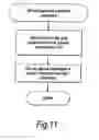 Fig. 07 - Wireless communication systems