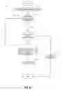 Fig. 06 - Method and apparatus of processing non-sticky assignments in wireless communication systems